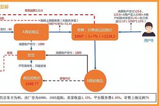 雷竞技官网app入口截图2